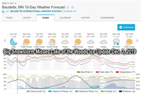 image of baudette area forecast