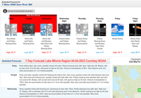image links to fishing report from north central minnesota