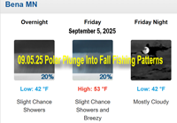 image of September 5, 2025 weather forecast for Bena MN